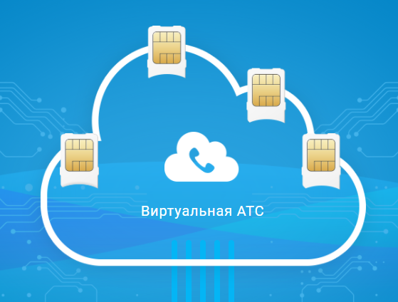 Mcn telecom как активировать сим карту